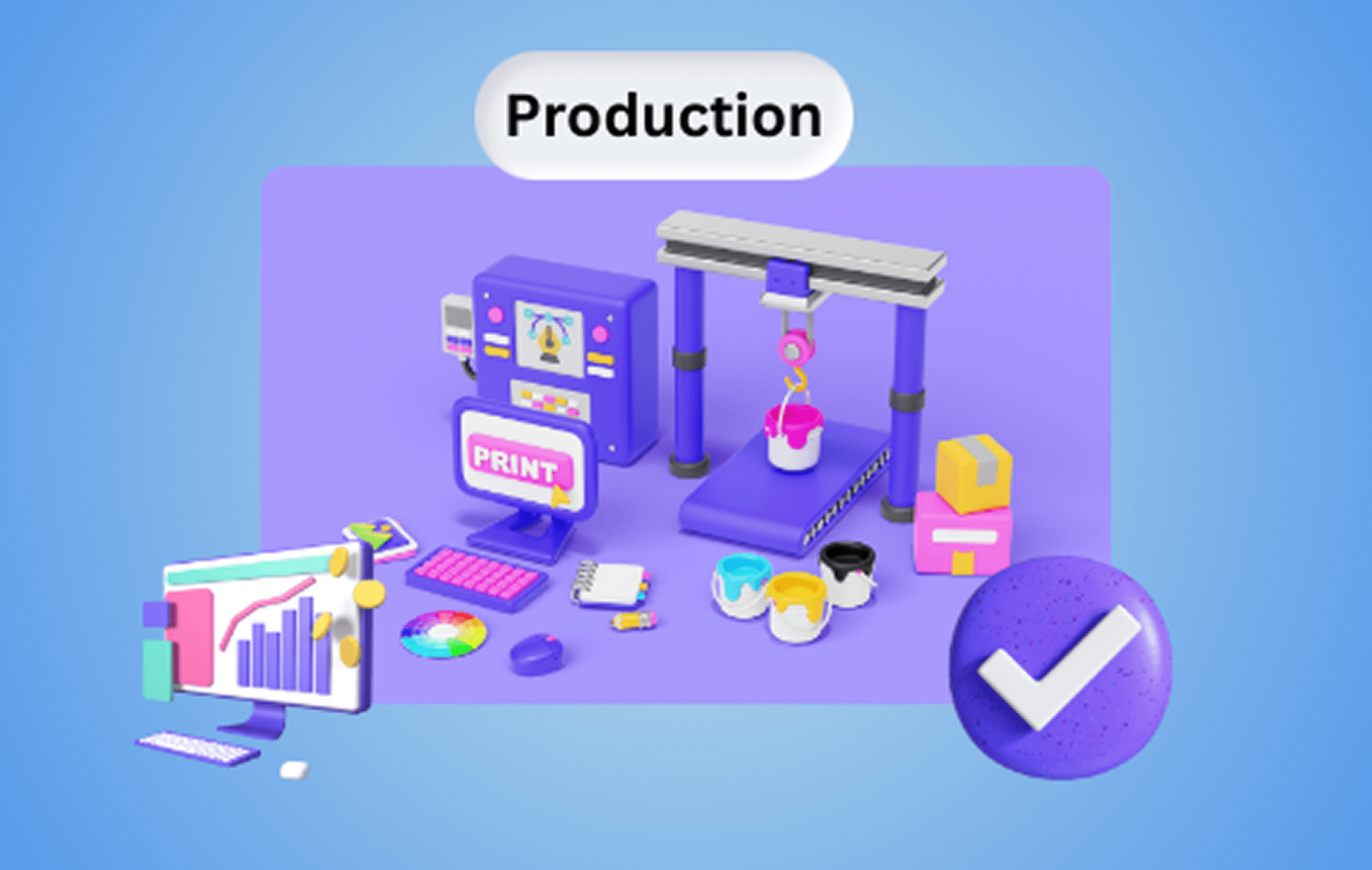 Production