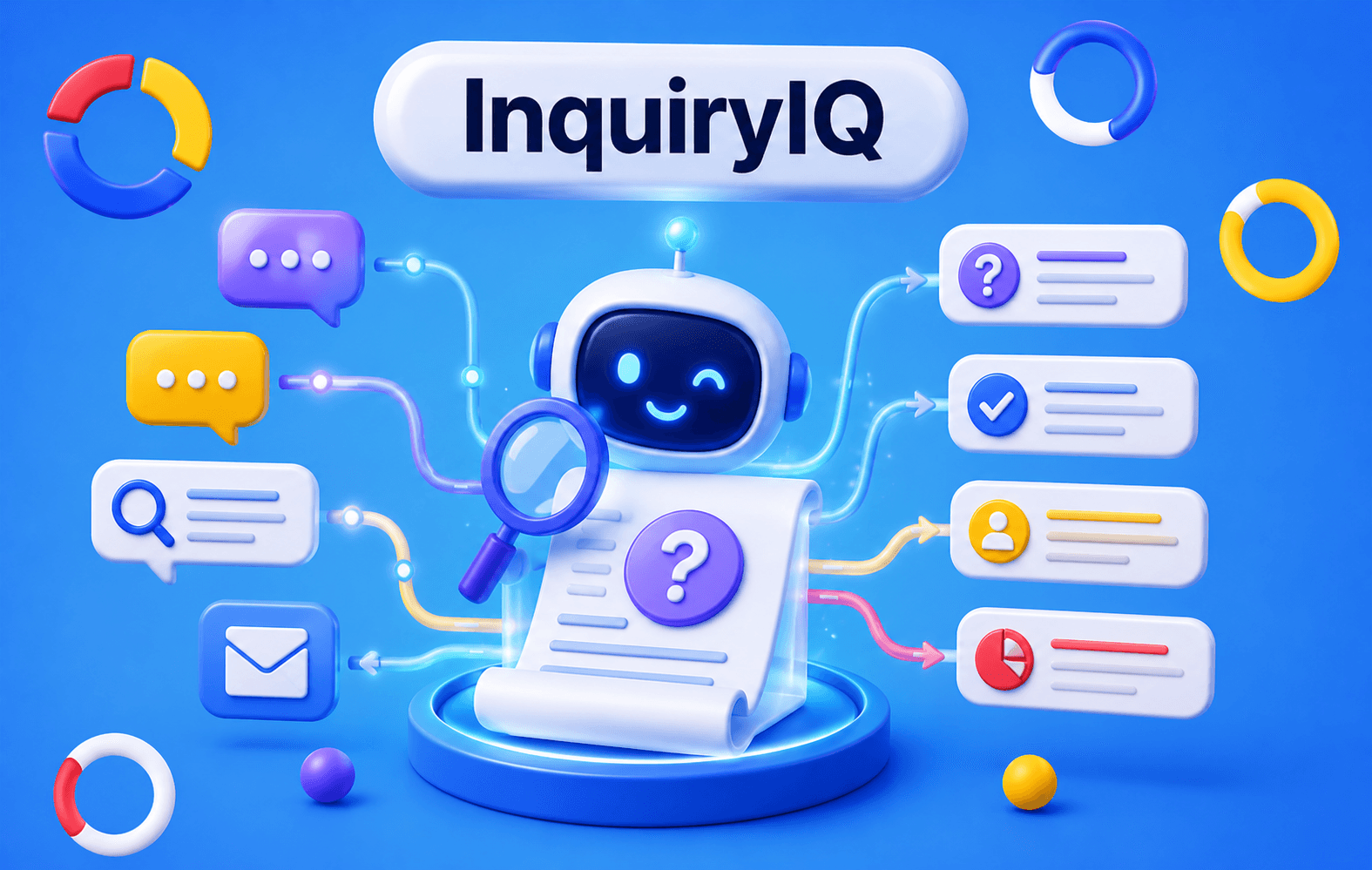 InquiryIQ