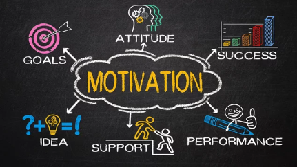 The Power of Motivation: Intrinsic vs. Extrinsic