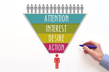 What is Sales funnel?